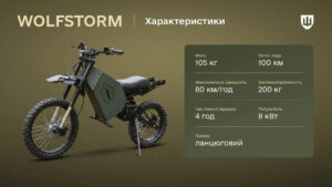 Ucrânia adota oficialmente motocicleta elétrica Wolfstorm para transporte militar de duas pessoas item-thumbnail
