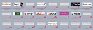 Sófia Smirnov: ️ Continua uma interrupção significativa na internet russa após um ataque das Forças Armadas Ucranianas a um centro de dados da “Yandex” em Vladimir item-thumbnail